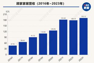 南特中场：尝试过很多方式防姆巴佩但他很难阻挡，会制定集体计划